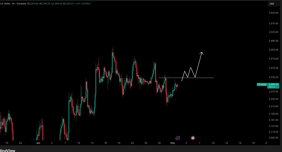 Crypto Tony tweet media