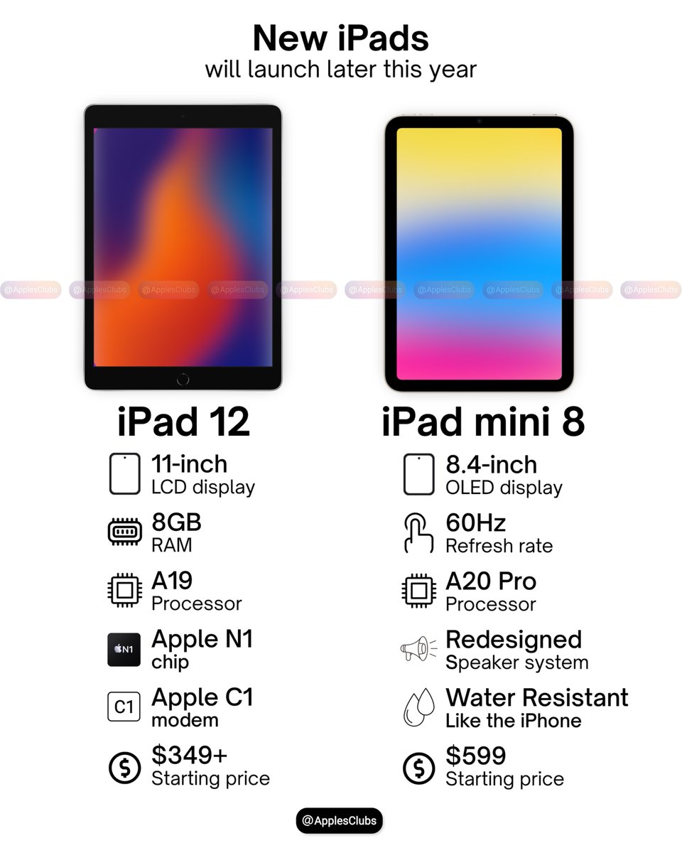 Apple Club tweet media