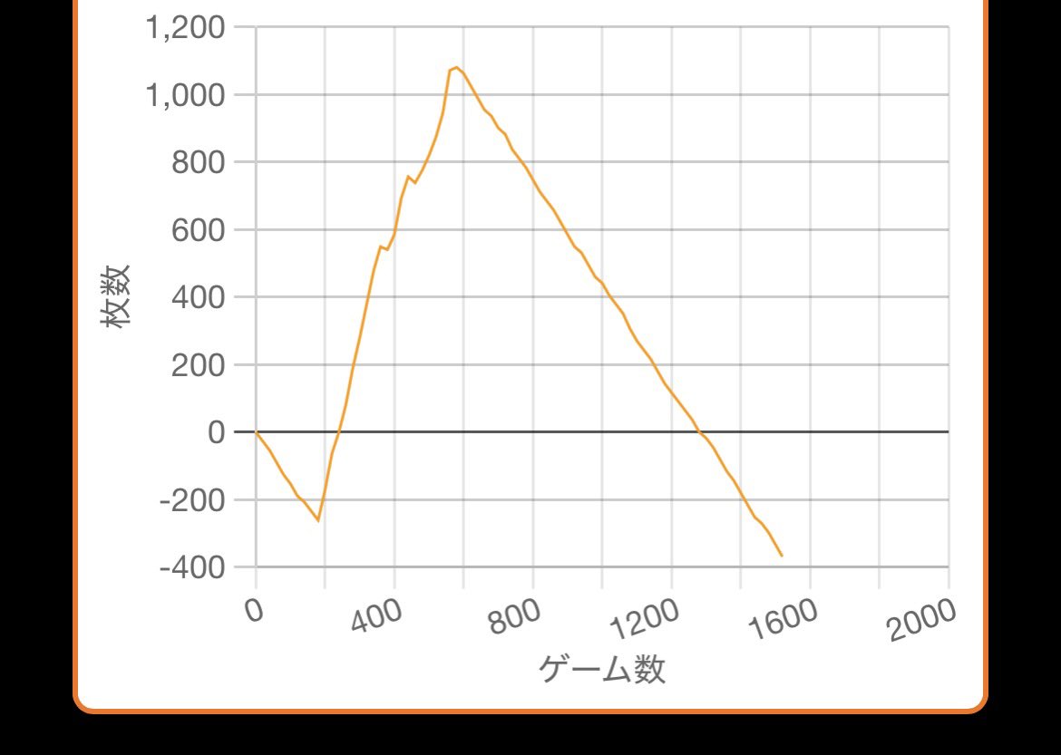 アキバスロ tweet media