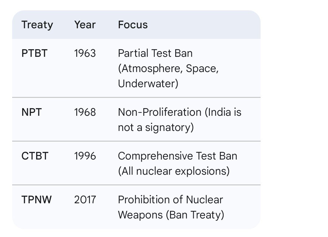 UPSC Pulse tweet media