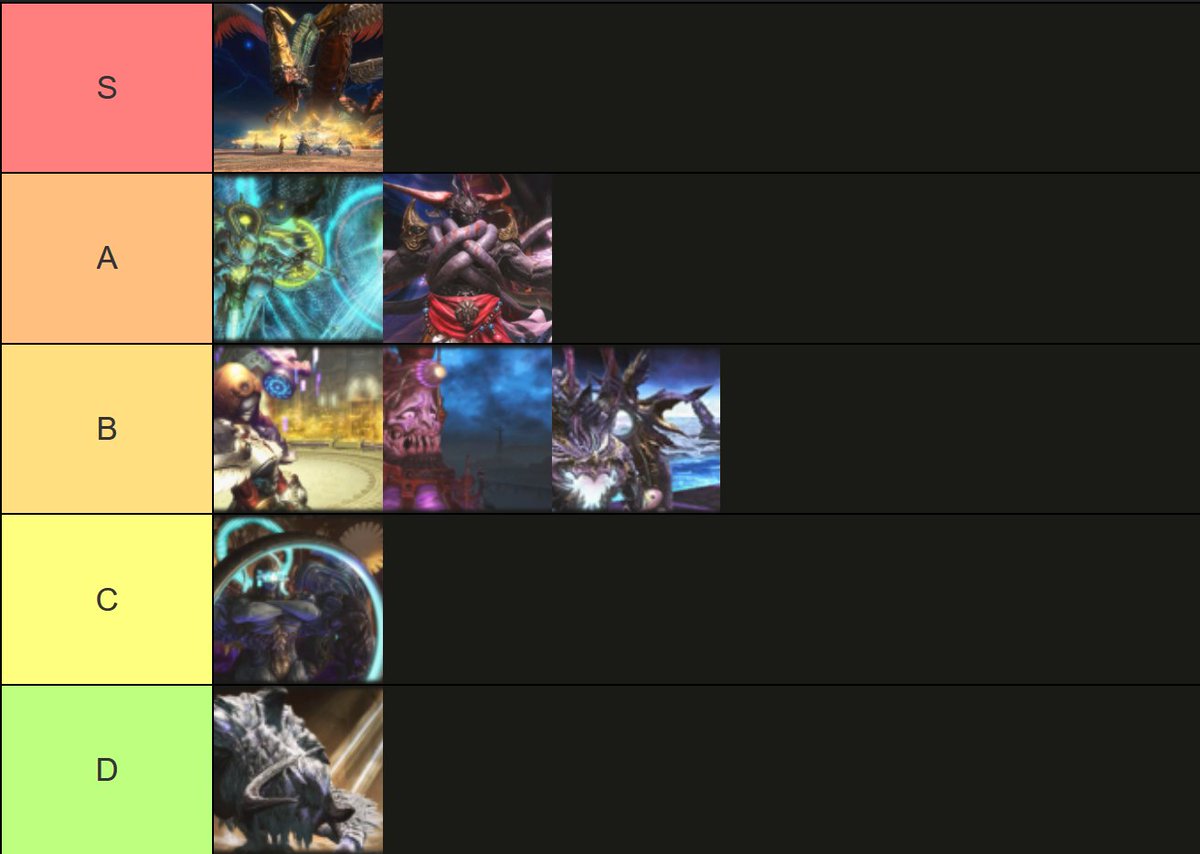 savage and EX tier list in the order of FACTS
