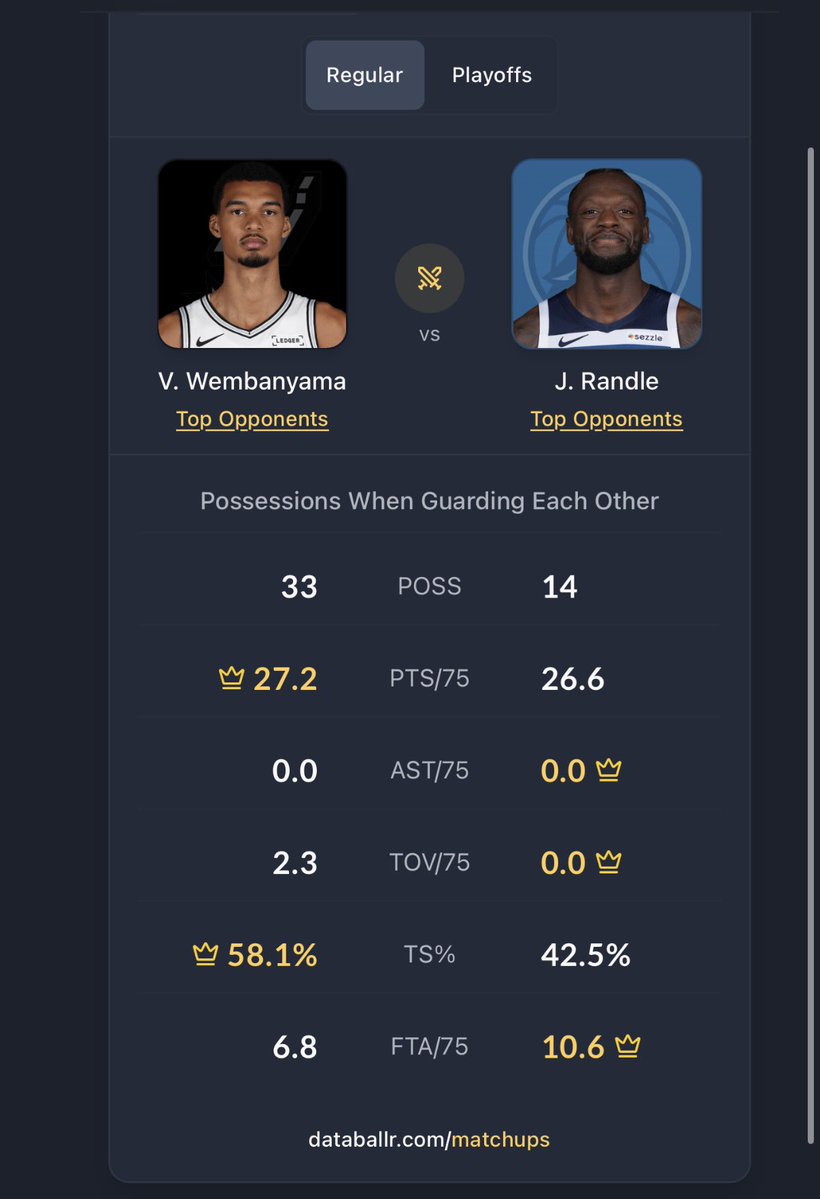 Spurs fan tweet media