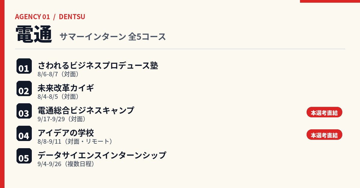 テクシュー｜日本最大就活生向け資料 tweet media