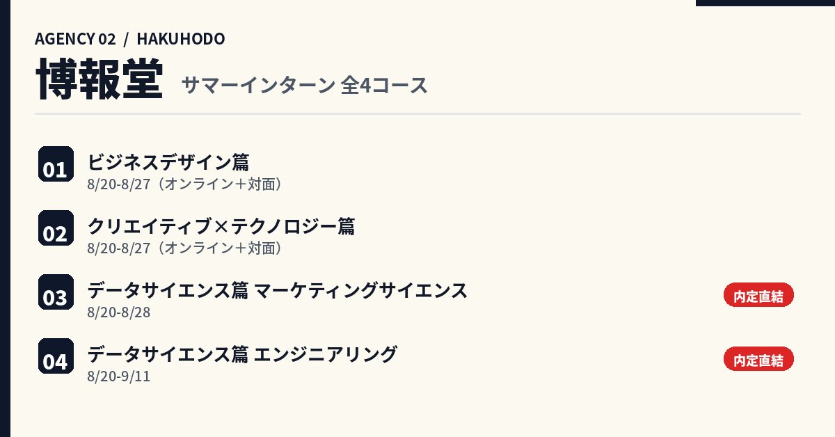 テクシュー｜日本最大就活生向け資料 tweet media