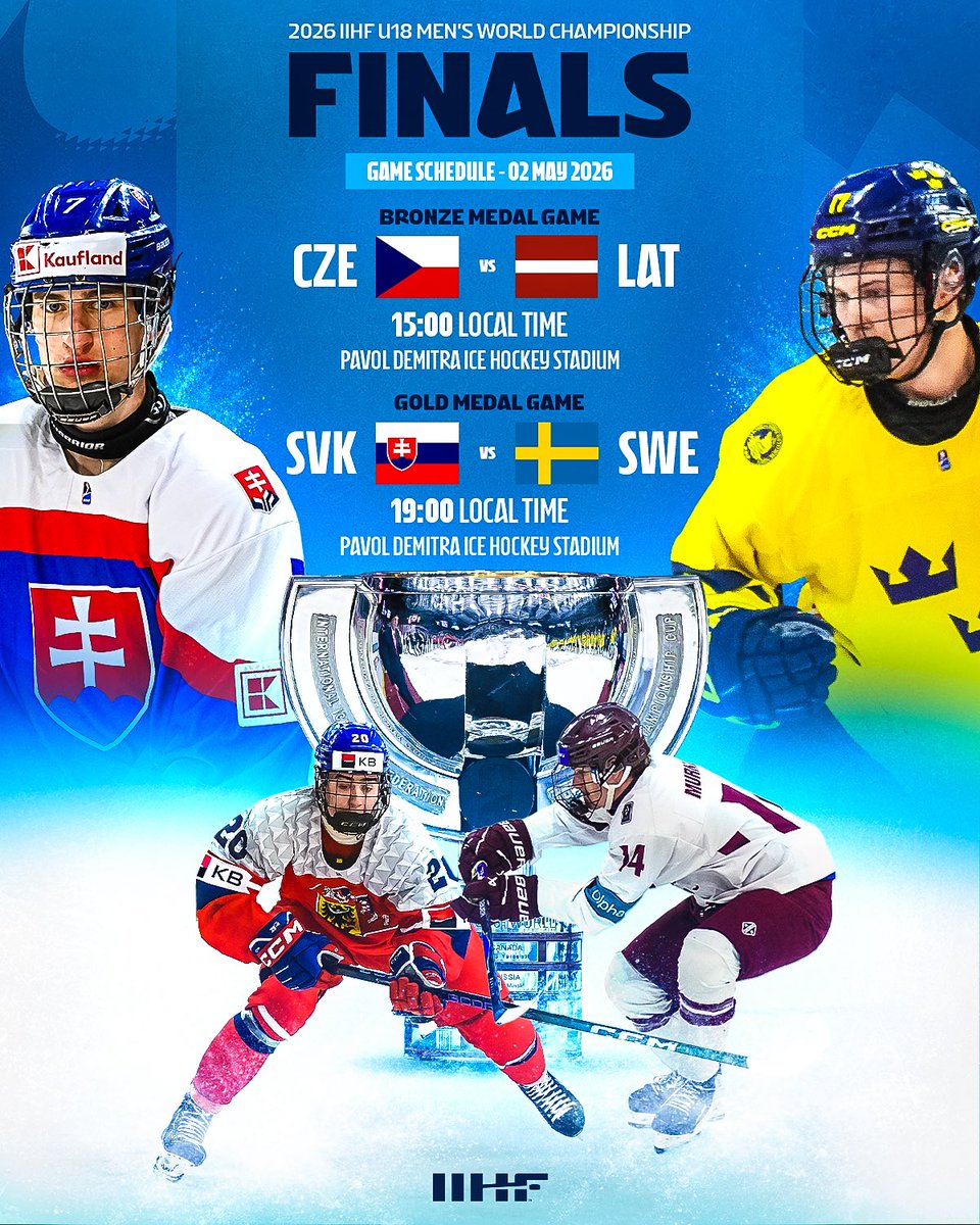 IIHF tweet media