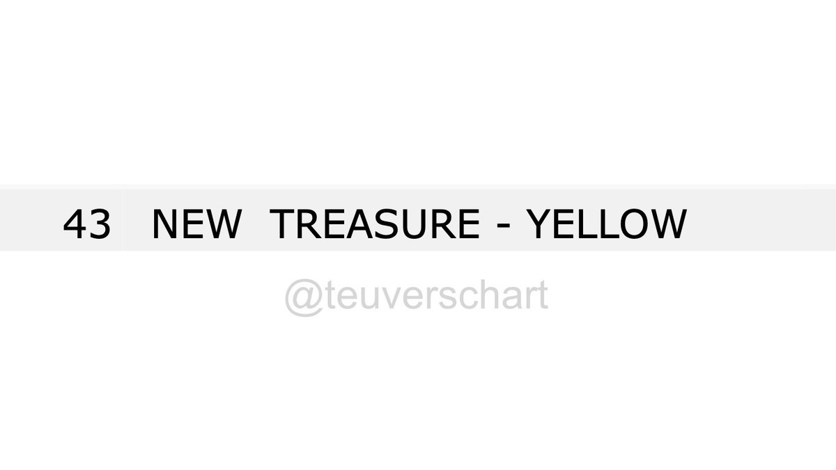 TREASURE CHARTS UPDATES tweet media