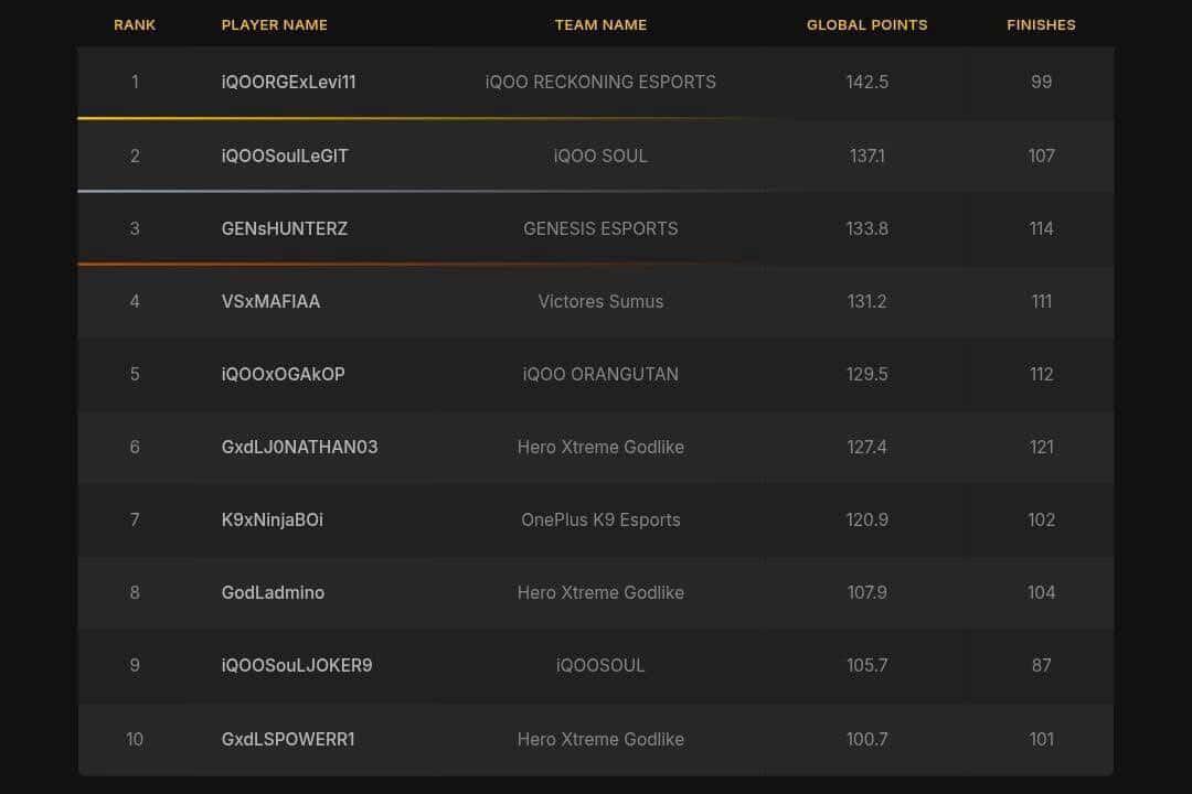 APEX NATION COMM tweet media