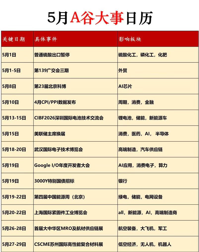 牛股狙击手 tweet media