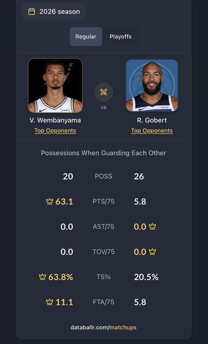 Spurs fan tweet media
