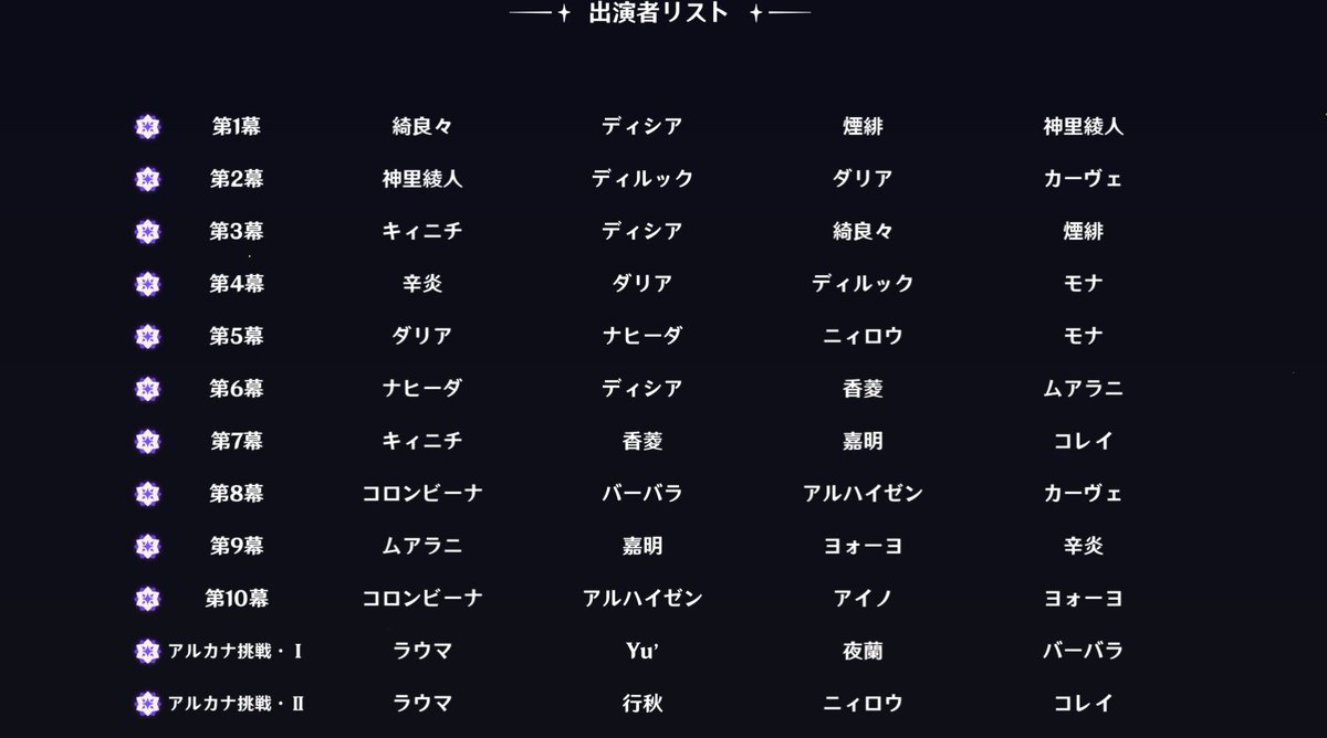 ゆず✩.*˚ tweet media