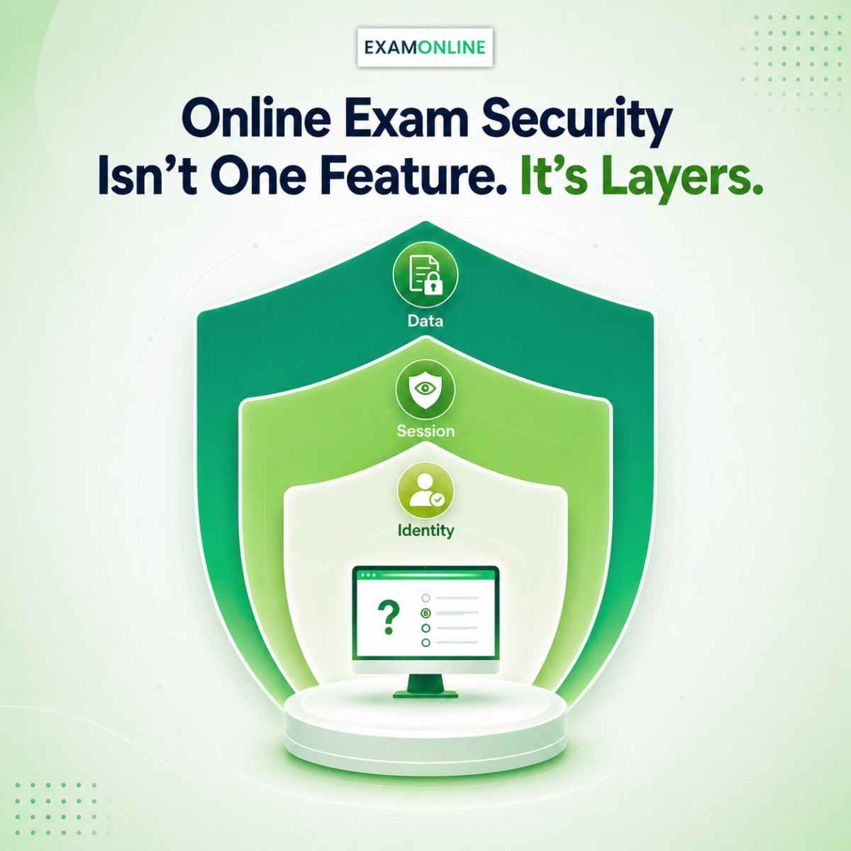 examonline_'s tweet photo. A secure online exam is a layered system.

From admin access control to candidate verification to post-exam review, every stage supports integrity.
Our blog breaks down the 3 phases of exam security, common gaps.

https://t.co/FAvKPGFoBS

#ExamOnline #OnlineExams #ExamSecurity https://t.co/fmG5vqAw4a