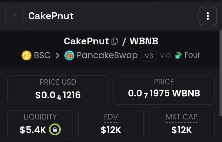 I'm adding another bag of $CAKEPNUT at this levels. 

<a href="/Cakepnut_CTO/">Cakepnut CTO</a> 
0xD60706E7C7179597FA0B1C81deb4AA2554D38E61