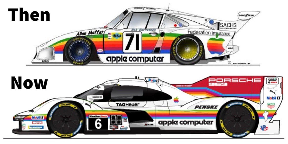 Porsche Motor Racing tweet media