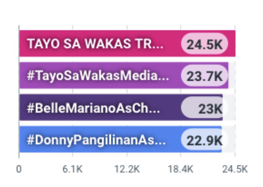 z tweet media