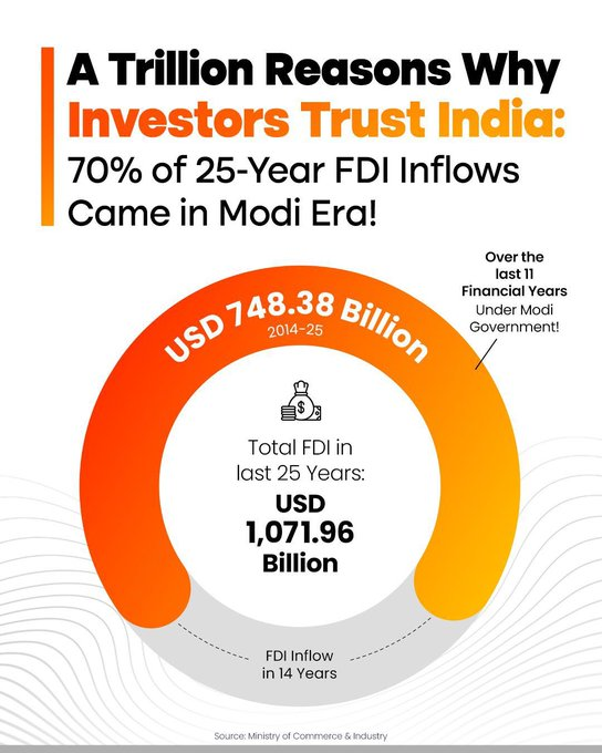 Rishi Bagree tweet media