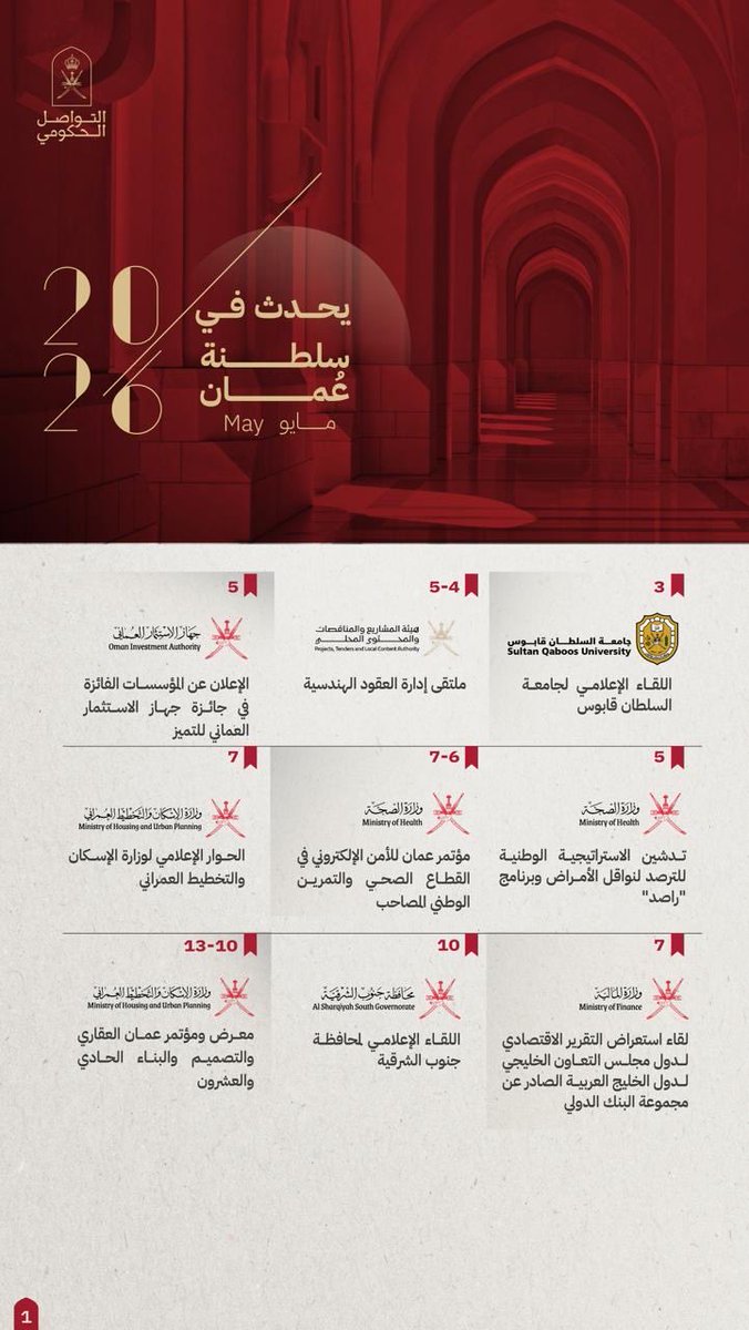 التواصل الحكومي tweet media