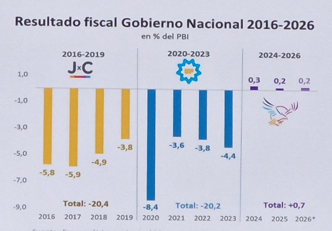 JavierMileiDE_Kommentar tweet media