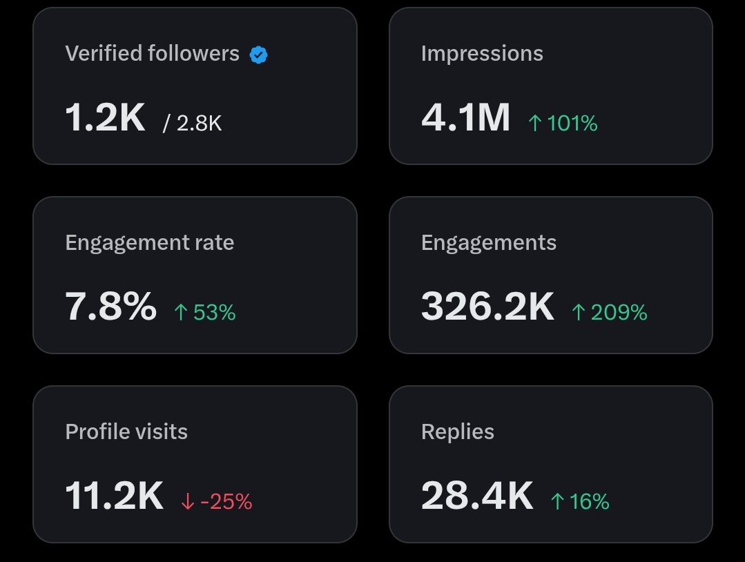 Xaijnt tweet media