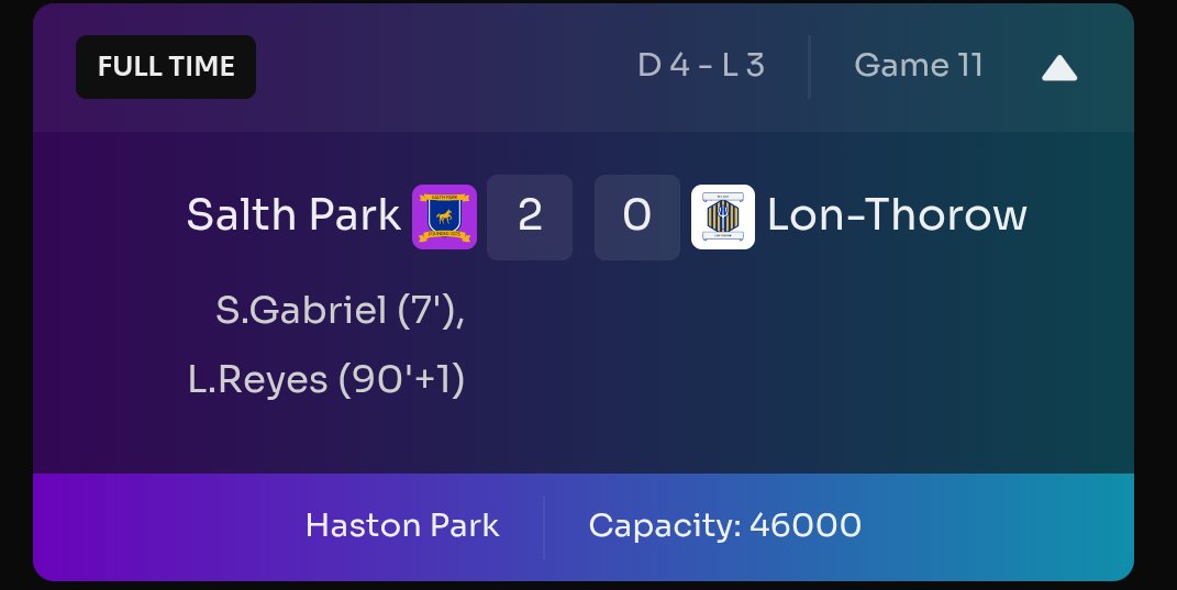 Salth Park FC tweet media