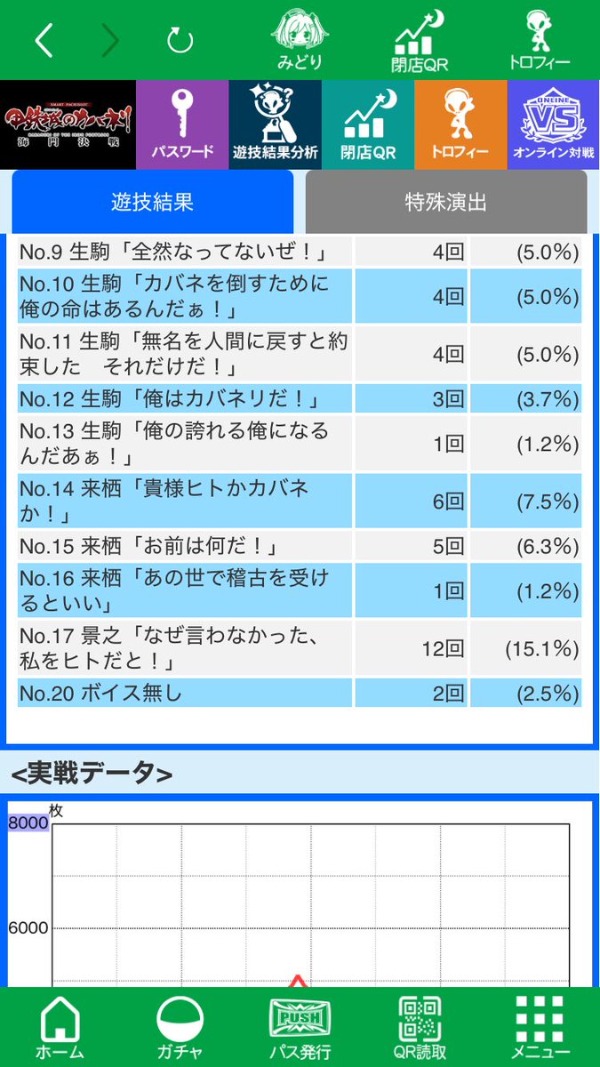 ギン tweet media