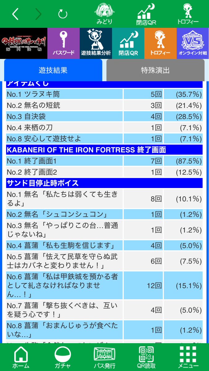 ギン tweet media