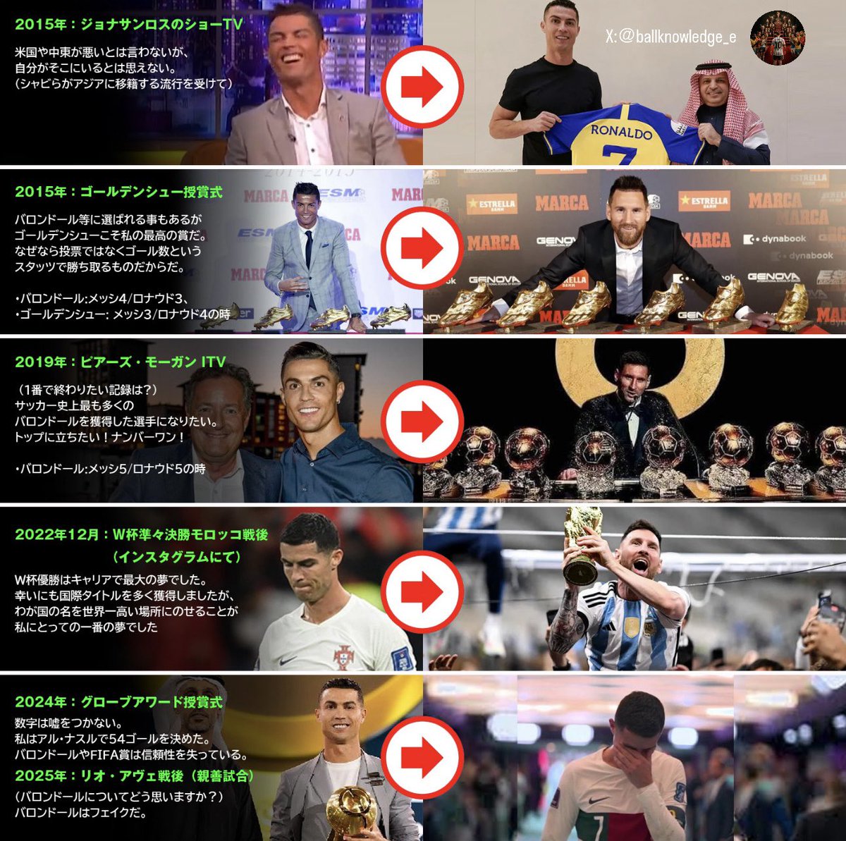 ⚽️𝐛𝐚𝐥𝐥 𝐤𝐧𝐨𝐰𝐥𝐞𝐝𝐠𝐞⚽️™︎ tweet media