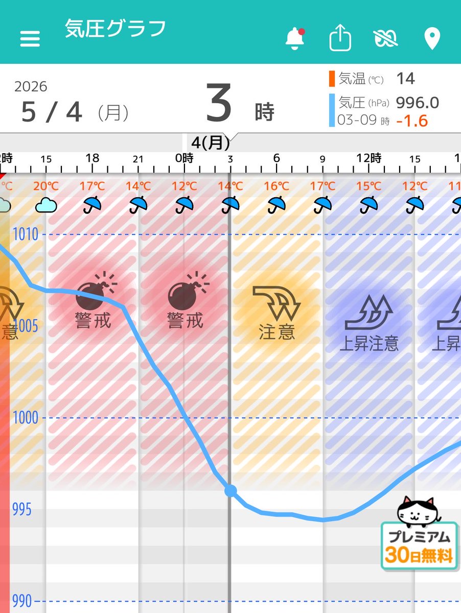 ぷこぷこ🏔 tweet media