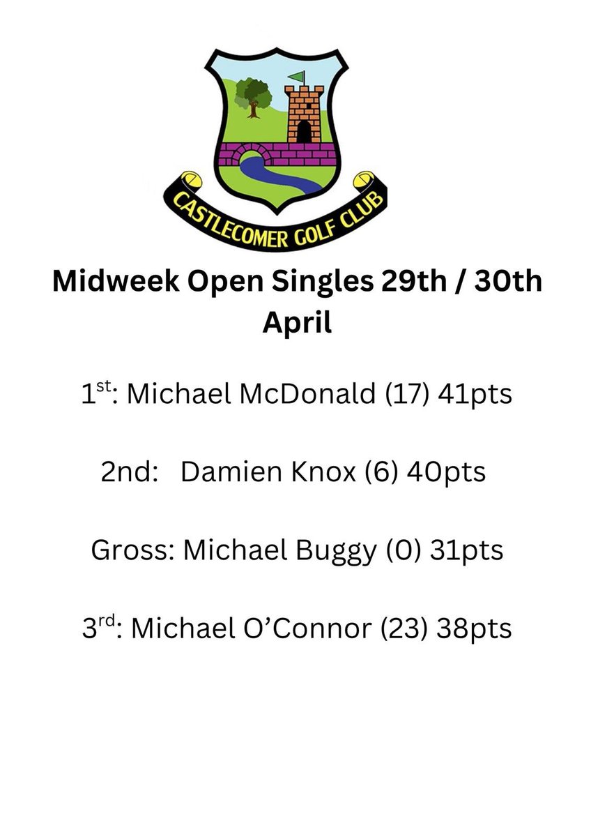 Castlecomer Golf tweet media