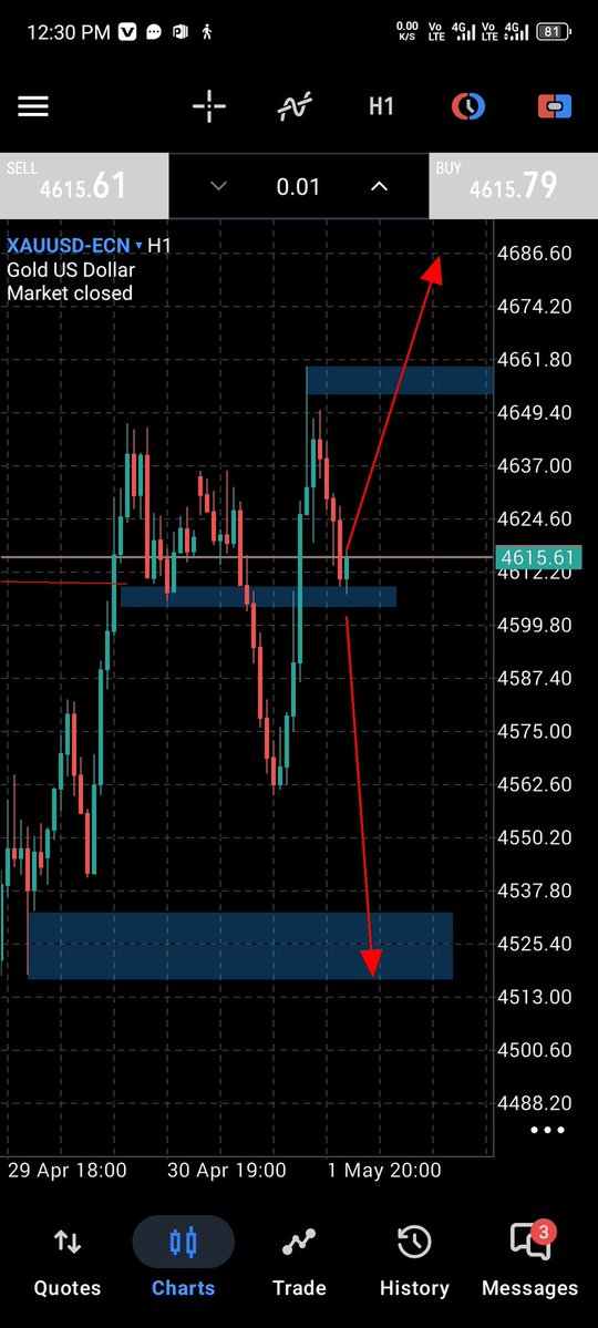 TahirBaloch007's tweet image. #XAUUSD  #GOLD

What do you think next week?  💡

Will market open with UP Gape or DOWN Gape.