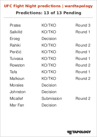 ward4k's tweet photo. UFC Perth Picks 👊🇦🇺 https://t.co/i6H7PBWV7e