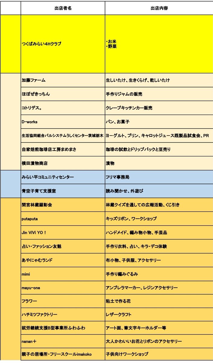 ttkaicrows's tweet photo. んー…
下手すぎる。

なんかコツとかあるんだろうか？

あ、ついでに。
今月のあさのいちは２週目ですよー

#レザークラフト
#ハチミツファクトリー https://t.co/2xM5lXrI8C