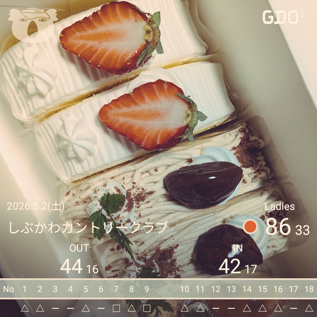 ﾓｯﾁ.24 tweet media