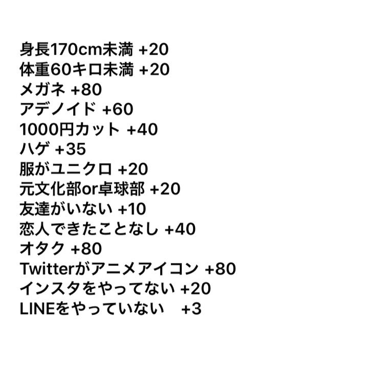 2chを忘れない tweet media