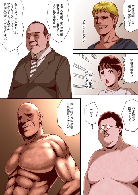 自分がよく描く成人男性向け漫画の竿役