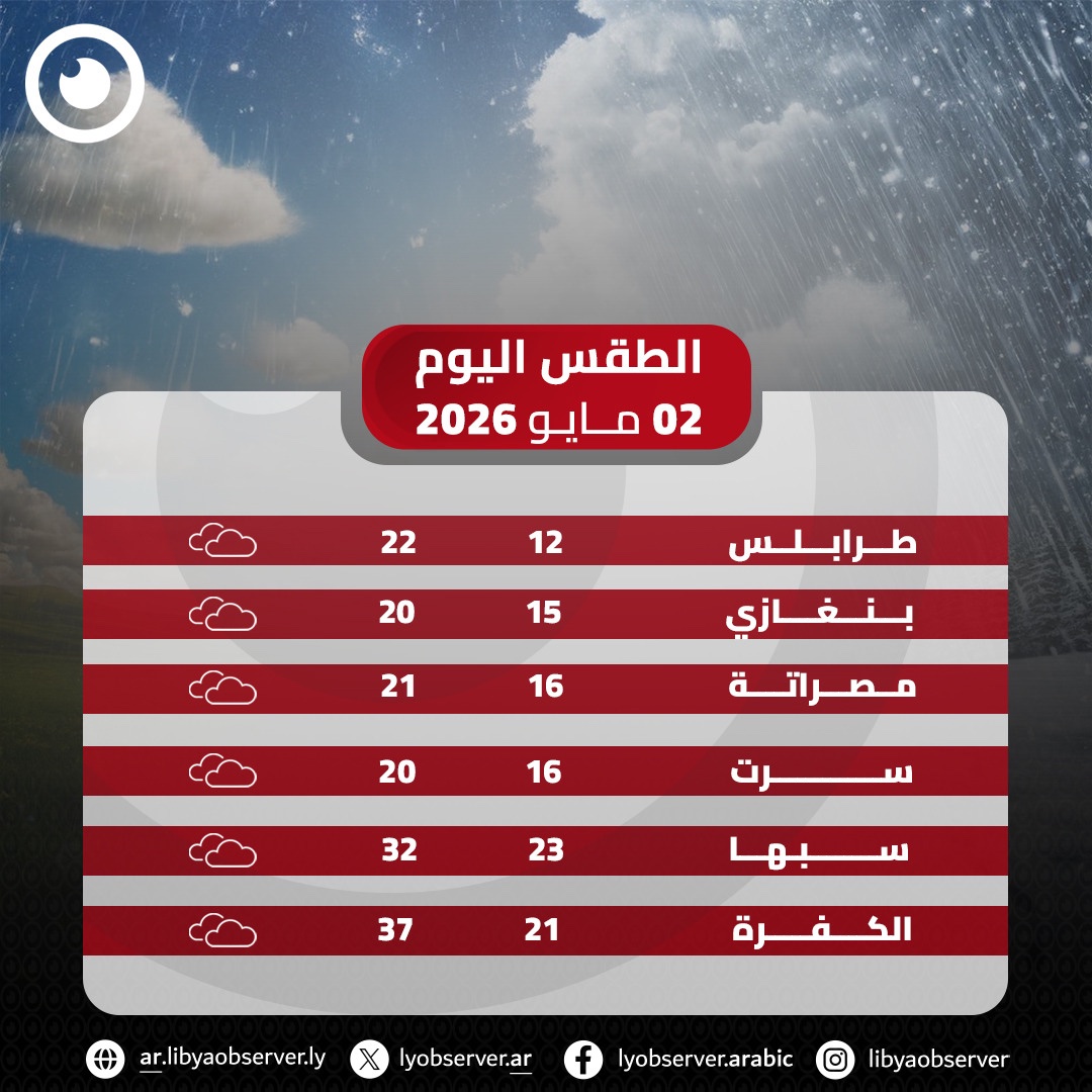‎ليبيا أوبزرڤر - The Libya Observer tweet media