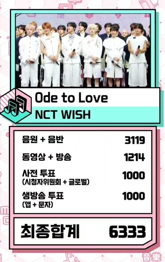 more than a thousand points for all criteria 🥹🫳🏻🫳🏻 so proud i'm gonna cryyyy #OdetoLove2ndWin