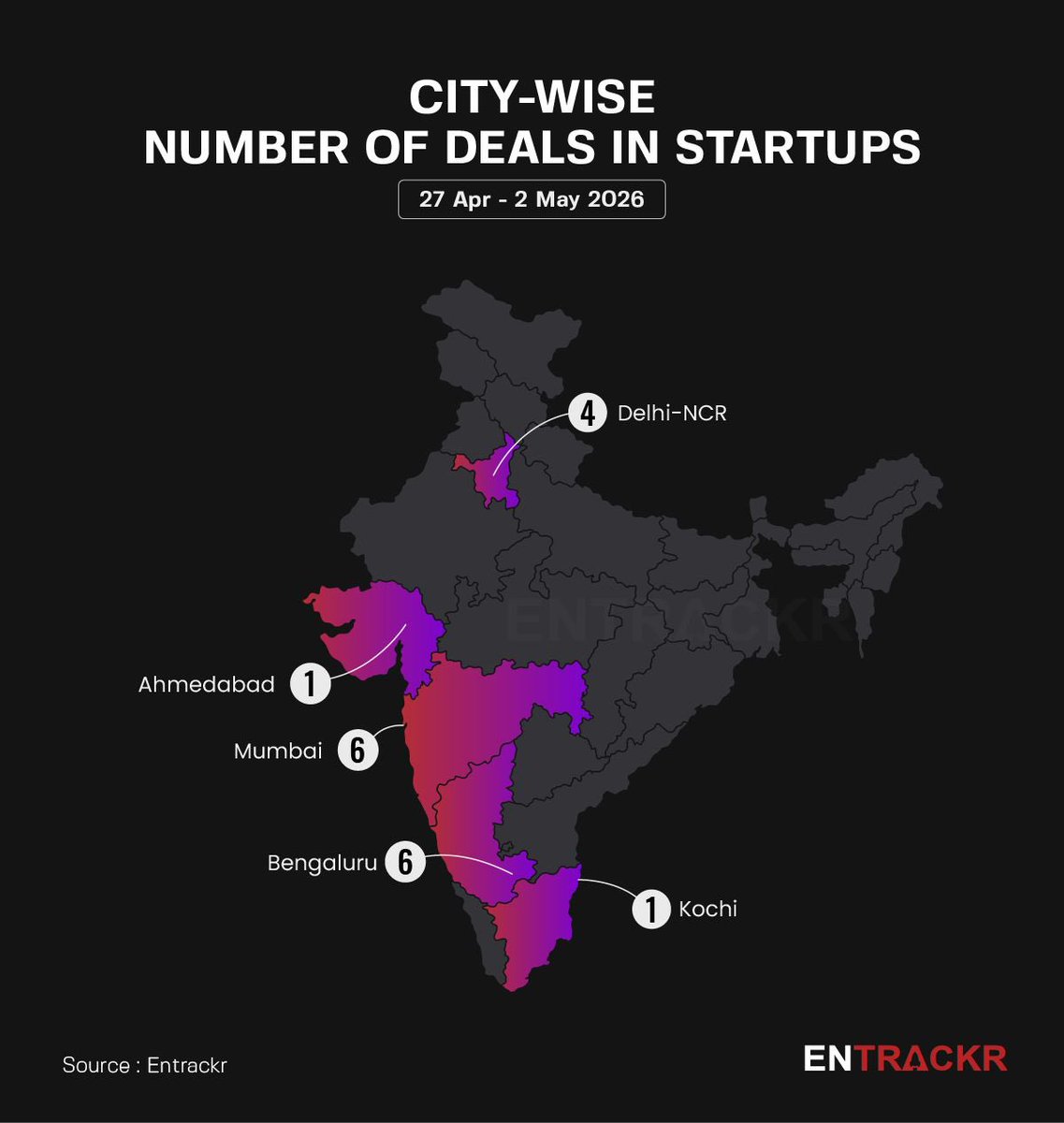 Entrackr tweet media
