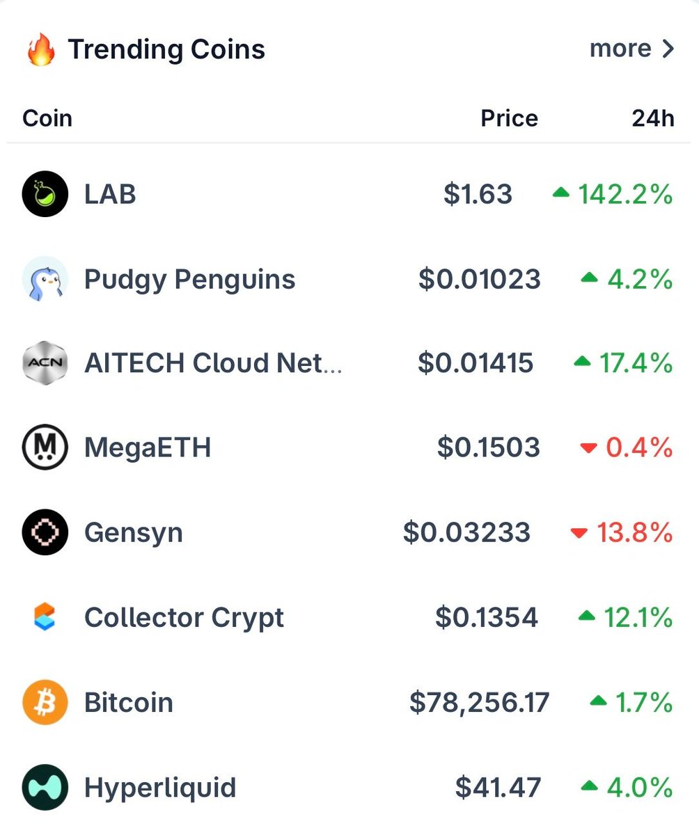 CoinGecko tweet media