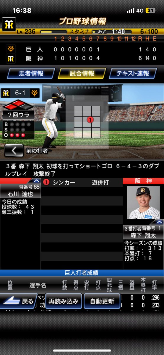 singo331's tweet photo. 阿部さんの采配がよくわからん笑
一点差やからまだわからんかったのに😰 https://t.co/jsDZ9if3dc