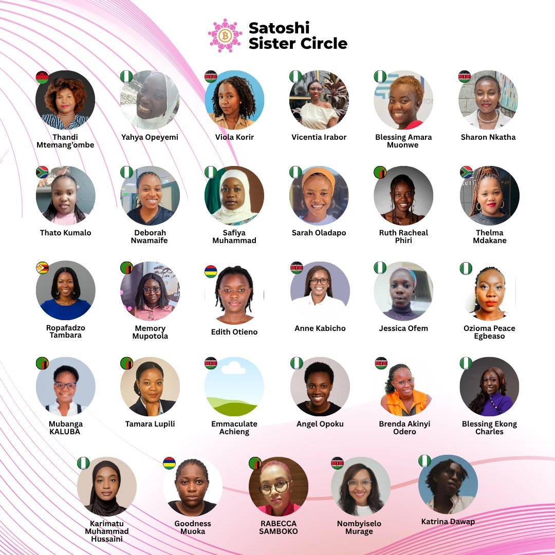 AfriBitcoinNews's tweet photo. NEW: ⚡️Satoshi Sister Circle Graduates 30 African Women into the Bitcoin Ecosystem.

The graduation ceremony highlighted the dedication of each participant who “showed up, put in the work, and stepped boldly into the Bitcoin ecosystem".🚀

Read More: https://t.co/gzPkgIyhDw https://t.co/5WZ3AV3hgN