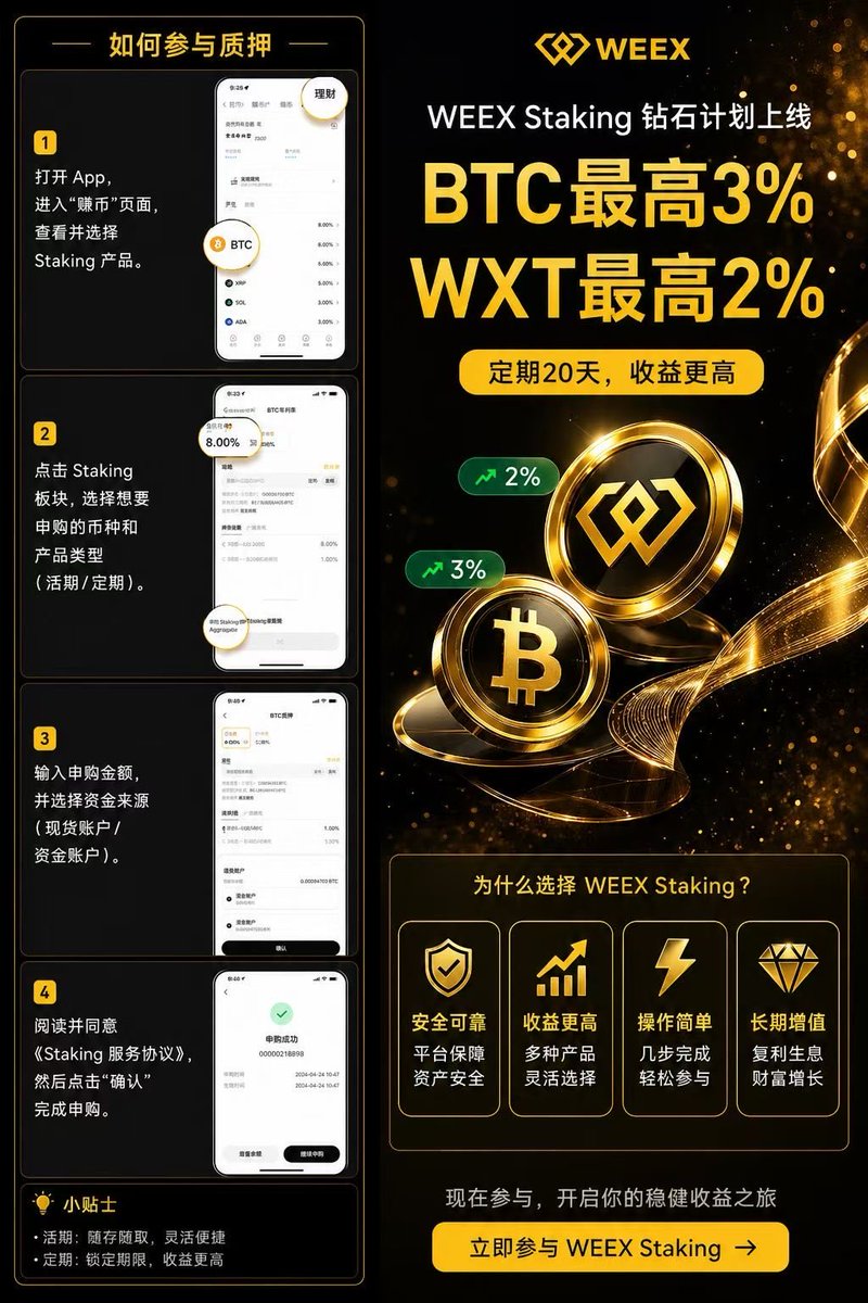 Wes|WEEX唯客 tweet media