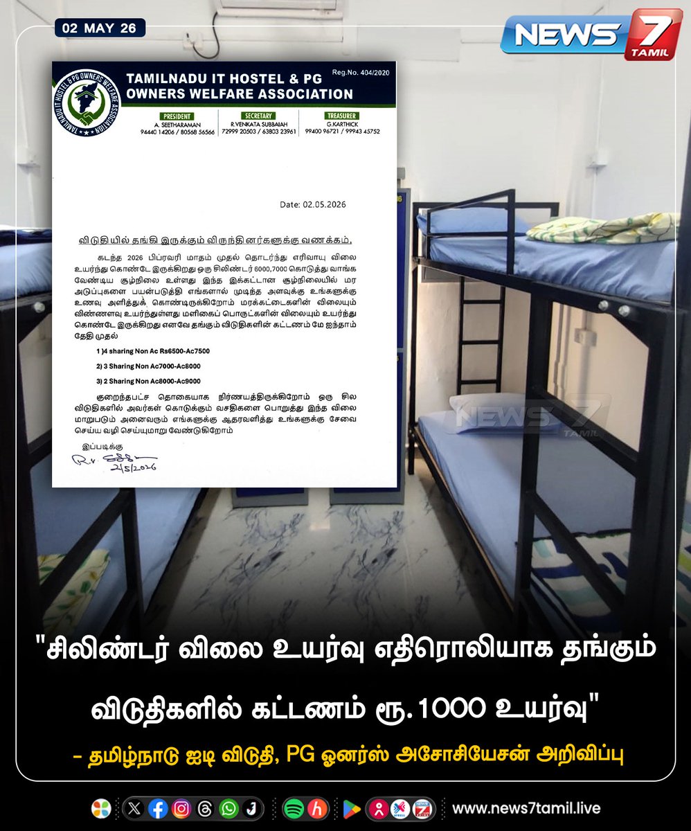 news7tamil's tweet photo. "சிலிண்டர் விலை உயர்வு எதிரொலியாக தங்கும் விடுதிகளில் கட்டணம் ரூ.1000 உயர்வு"
#Hostel | #HostelFees | #FeesHike | #Cylinder | #CylinderPrice | #LPGCylinder https://t.co/PlzX1A6YBH