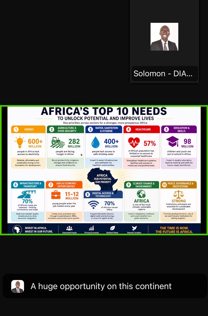 Rct_Kansanga's tweet image. “If you have an opportunity to education and good connection, never play small.”  Says Mr. Odongo Solomon 

Innovate something around Power &amp;amp; Energy
#HappeningNow
#RacKansanga #YouthInnovation
#PPG