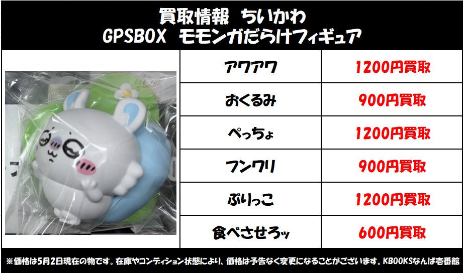 買取情報】ちいかわ ・GPSBOX モモンガだらけフィギュア 当店の買取ご