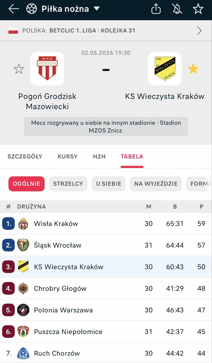 Chłopak z Reymonta tweet media