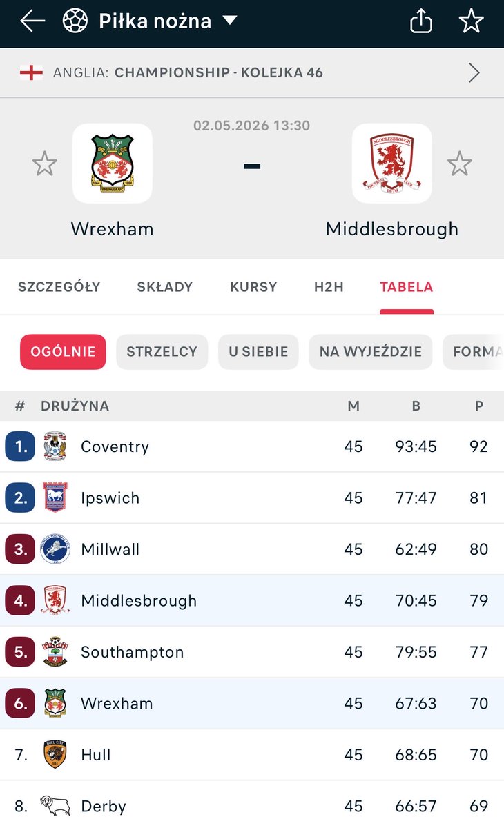 Chłopak z Reymonta tweet media