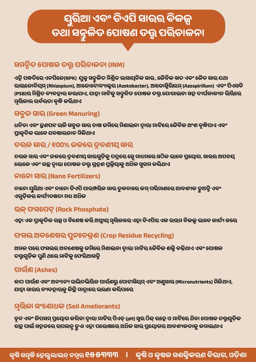 krushibibhag's tweet photo. ରାସାୟନିକ ସାରର ସନ୍ତୁଳିତ ବ୍ୟବହାର https://t.co/u19sdqSmbk