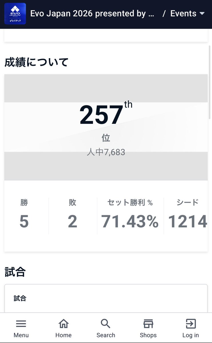 world tweet media