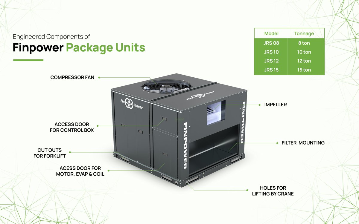 maxellgroup's tweet photo. Finpower Package Units are now available in ready stock, ensuring fast and reliable solutions for your HVAC requirements.

Get in touch with us today to know more : https://t.co/XQPzEvM2Dk

#HVAC #Finpower #ReadyStock #QuickDelivery #Engineering #MEP #Construction #Dubai https://t.co/nstBT1XTOq