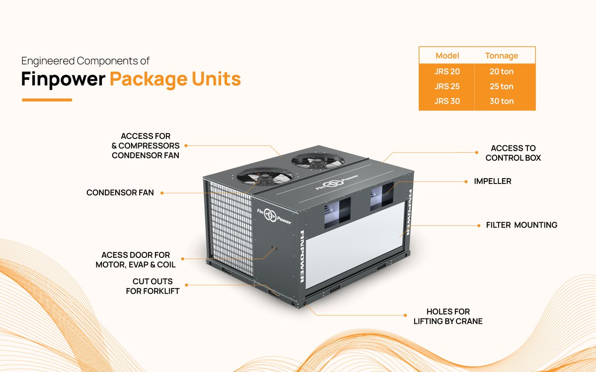 maxellgroup's tweet photo. Finpower Package Units are now available in ready stock, ensuring fast and reliable solutions for your HVAC requirements.

Get in touch with us today to know more : https://t.co/XQPzEvM2Dk

#HVAC #Finpower #ReadyStock #QuickDelivery #Engineering #MEP #Construction #Dubai https://t.co/nstBT1XTOq